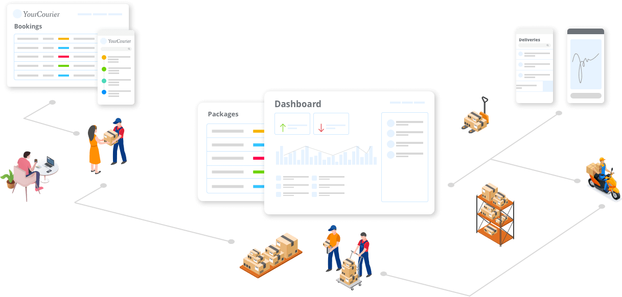 Airship - End to end software built for couriers